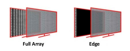 Televisie LED edge vs full array
