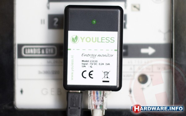 Youless LS110 puls meter