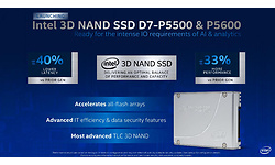 Intel nand 96 laags