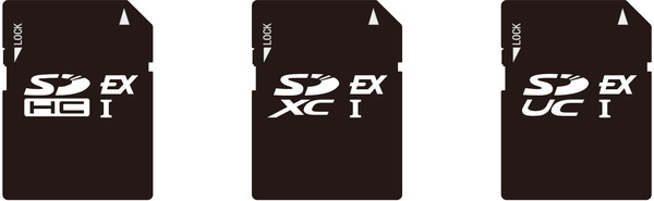SD Express kaartjes