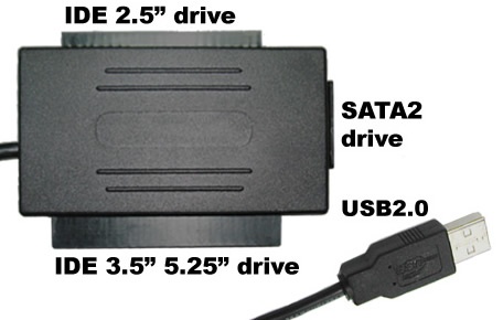 eerlijk Kruik Nationaal AC Ryan UDrive: externe USB-IDE-SATA converter - Hardware Info