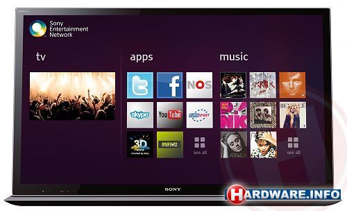 Sony Bravia KDL-40HX850 televisie - Hardware Info