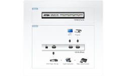 Aten 2-Port HDMI Audio/Video Splitter