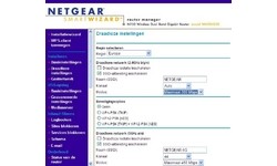 Netgear WNDR4000 N750 Dual Band Gigabit Router