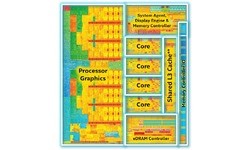 Intel Core i7 5775C Boxed