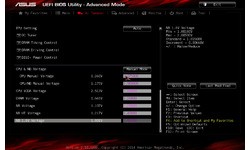 Asus 970 Pro Gaming/Aura