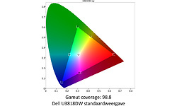 Dell UltraSharp U3818DW