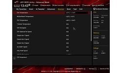 Asus RoG Strix X470-F Gaming