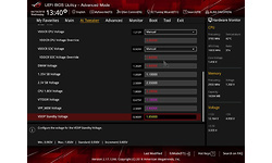 Asus RoG Strix X470-F Gaming