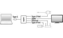 Eminent AB7872 Docking USB Type C HDMI/Ethernet
