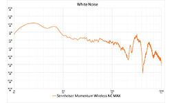 Sennheiser Momentum 3.0 Wireless Over-Ear Black
