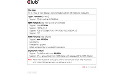 Club 3D CSV-1566