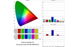 Samsung Galaxy Tab S8 128GB Grey