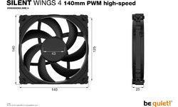 Be quiet! Silent Wings 4 PWM HS 140mm